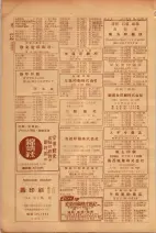 昭和26年版大阪電話番号簿 0362ページのサムネイル
