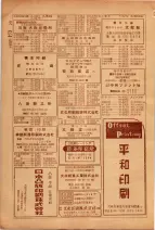 昭和26年版大阪電話番号簿 0364ページのサムネイル
