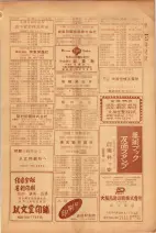 昭和26年版大阪電話番号簿 0367ページのサムネイル