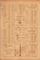 昭和26年版大阪電話番号簿 0370ページのサムネイル