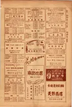 昭和26年版大阪電話番号簿 0373ページのサムネイル