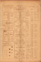 昭和26年版大阪電話番号簿 0375ページのサムネイル