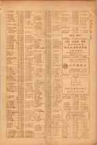 昭和26年版大阪電話番号簿 0377ページのサムネイル