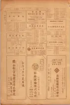 昭和26年版大阪電話番号簿 0382ページのサムネイル