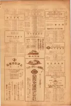 昭和26年版大阪電話番号簿 0383ページのサムネイル