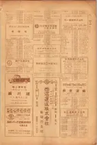 昭和26年版大阪電話番号簿 0387ページのサムネイル