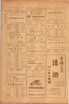 昭和26年版大阪電話番号簿 0390ページのサムネイル