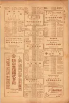 昭和26年版大阪電話番号簿 0393ページのサムネイル