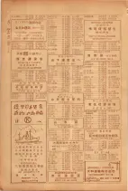 昭和26年版大阪電話番号簿 0396ページのサムネイル