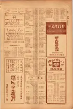 昭和26年版大阪電話番号簿 0399ページのサムネイル