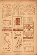 昭和26年版大阪電話番号簿 0401ページのサムネイル