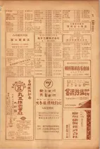 昭和26年版大阪電話番号簿 0405ページのサムネイル