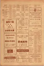 昭和26年版大阪電話番号簿 0406ページのサムネイル