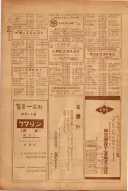 昭和26年版大阪電話番号簿 0408ページのサムネイル
