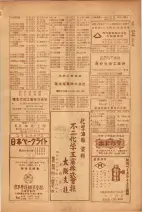 昭和26年版大阪電話番号簿 0411ページのサムネイル