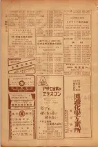 昭和26年版大阪電話番号簿 0412ページのサムネイル