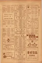 昭和26年版大阪電話番号簿 0415ページのサムネイル