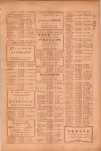 昭和26年版大阪電話番号簿 0425ページのサムネイル
