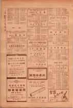 昭和26年版大阪電話番号簿 0426ページのサムネイル
