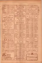昭和26年版大阪電話番号簿 0429ページのサムネイル