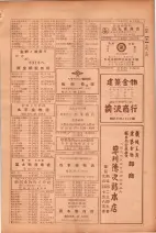 昭和26年版大阪電話番号簿 0431ページのサムネイル