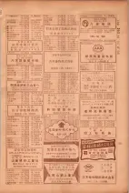 昭和26年版大阪電話番号簿 0433ページのサムネイル