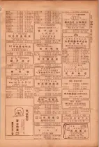 昭和26年版大阪電話番号簿 0435ページのサムネイル