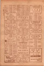 昭和26年版大阪電話番号簿 0436ページのサムネイル
