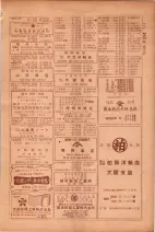 昭和26年版大阪電話番号簿 0437ページのサムネイル