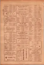 昭和26年版大阪電話番号簿 0438ページのサムネイル