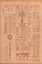 昭和26年版大阪電話番号簿 0440ページのサムネイル