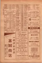 昭和26年版大阪電話番号簿 0442ページのサムネイル