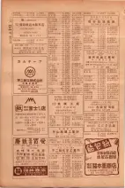 昭和26年版大阪電話番号簿 0444ページのサムネイル