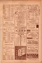 昭和26年版大阪電話番号簿 0447ページのサムネイル