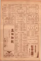 昭和26年版大阪電話番号簿 0448ページのサムネイル