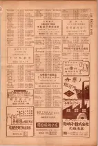 昭和26年版大阪電話番号簿 0449ページのサムネイル