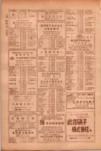 昭和26年版大阪電話番号簿 0450ページのサムネイル