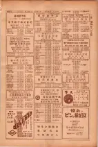昭和26年版大阪電話番号簿 0451ページのサムネイル