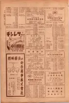昭和26年版大阪電話番号簿 0452ページのサムネイル