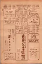 昭和26年版大阪電話番号簿 0454ページのサムネイル