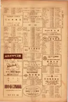 昭和26年版大阪電話番号簿 0455ページのサムネイル