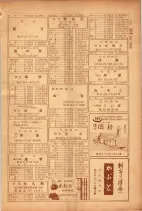 昭和26年版大阪電話番号簿 0457ページのサムネイル