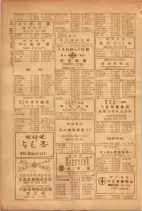 昭和26年版大阪電話番号簿 0460ページのサムネイル