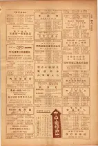 昭和26年版大阪電話番号簿 0461ページのサムネイル