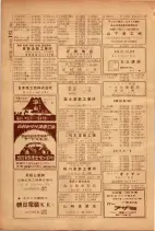 昭和26年版大阪電話番号簿 0462ページのサムネイル