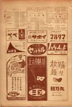 昭和26年版大阪電話番号簿 0464ページのサムネイル