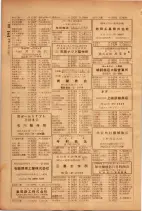 昭和26年版大阪電話番号簿 0470ページのサムネイル