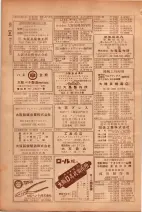 昭和26年版大阪電話番号簿 0472ページのサムネイル