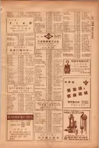 昭和26年版大阪電話番号簿 0473ページのサムネイル