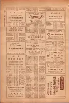 昭和26年版大阪電話番号簿 0474ページのサムネイル